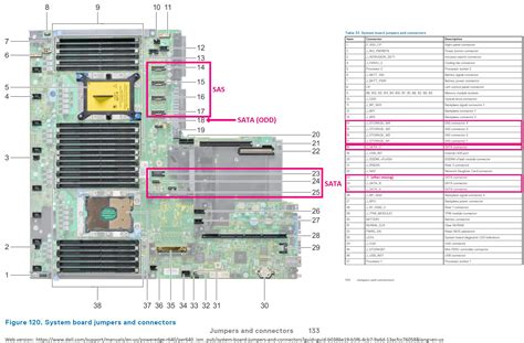 dell r640 motherboard layout.